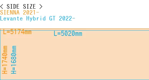 #SIENNA 2021- + Levante Hybrid GT 2022-
